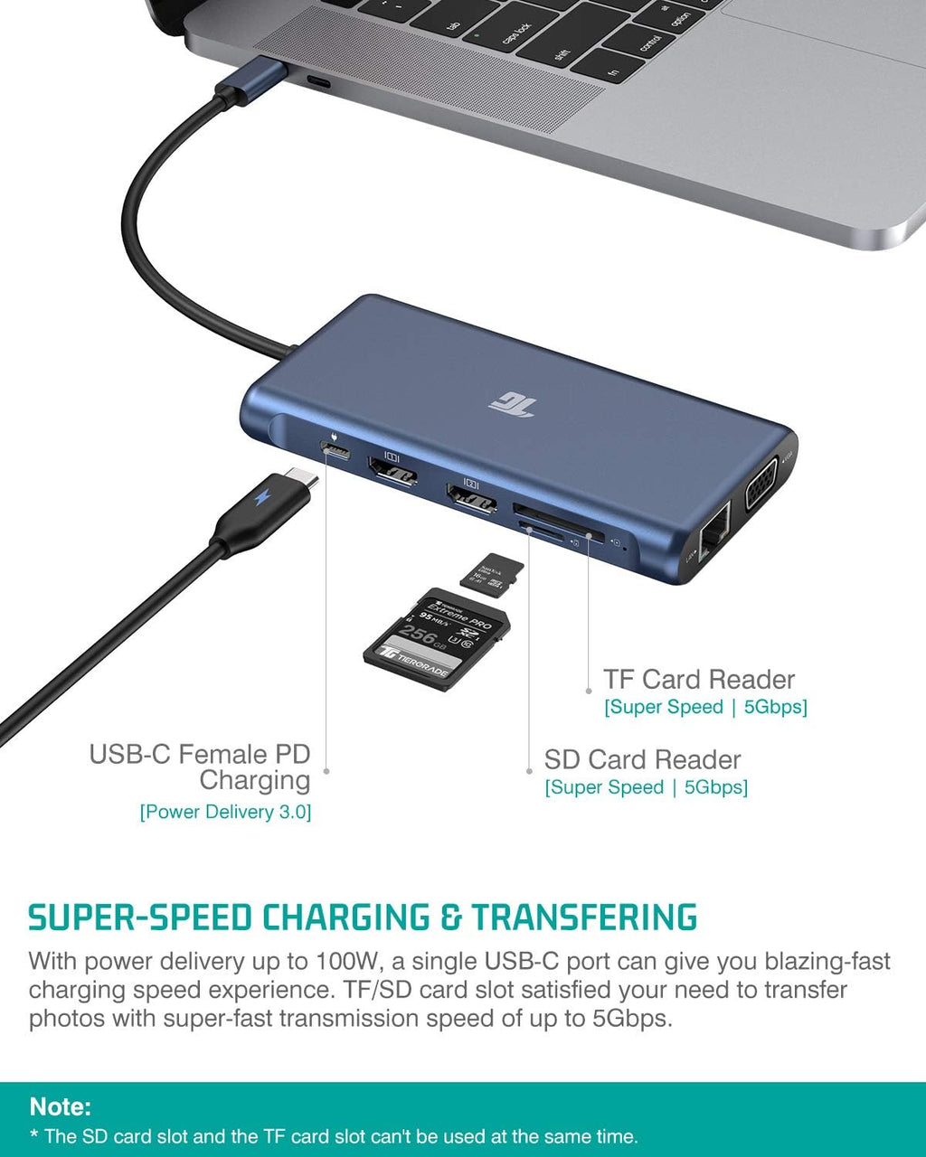 USB C Hub, 12 in 1 Triple Display Laptop Docking Station with 2HDMI VGA 100W PD3.0 RJ45 Ethernet 4USB Ports TF/SD Card Reader Z958746