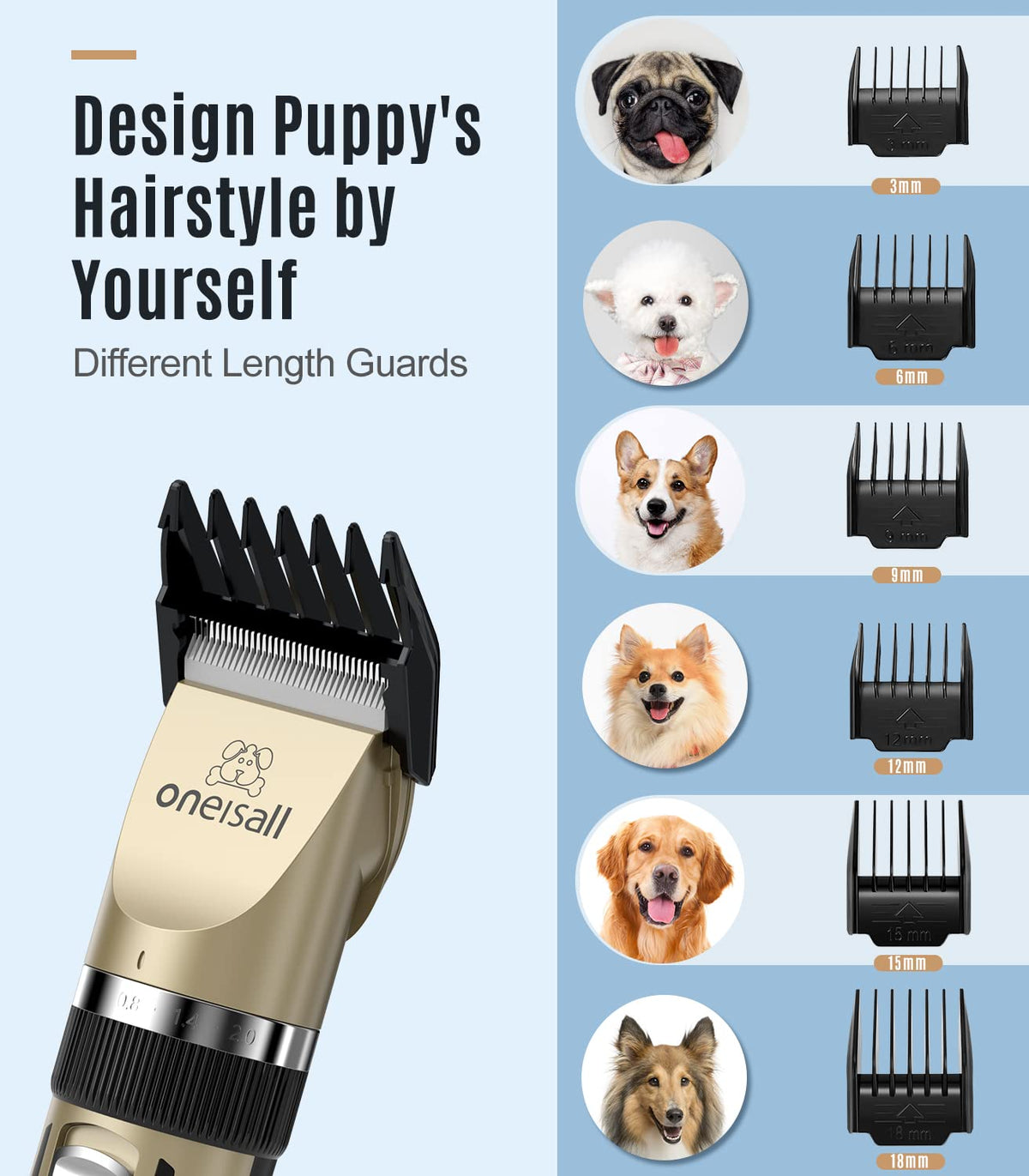 2 in 1 Cordless Dog Clippers and Paw Trimmer Kit Pack of 2 W7676