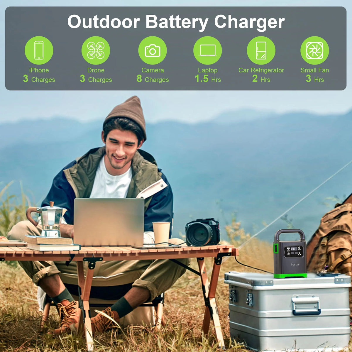 100W Portable Power Station Q3291