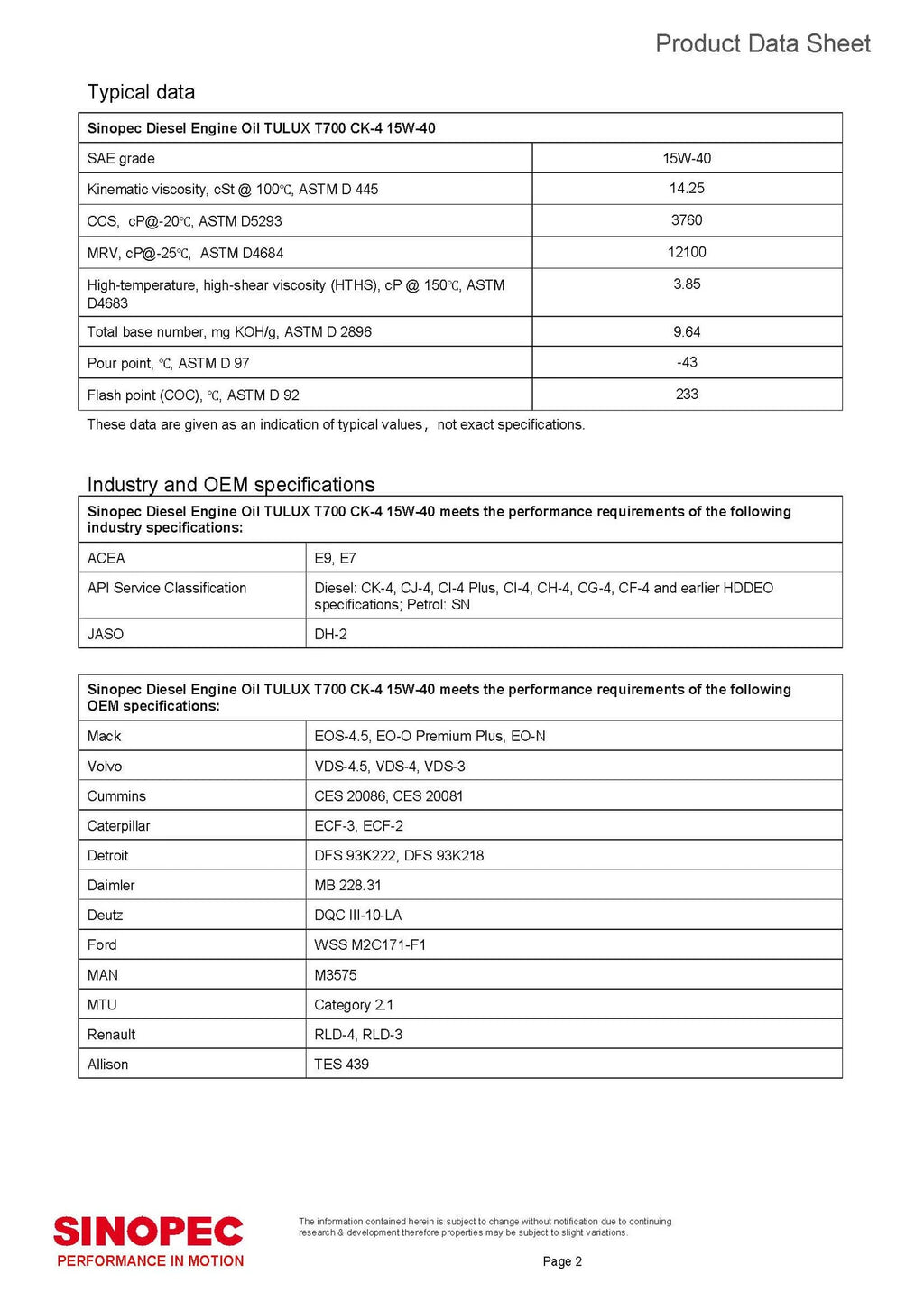 15W40 Synthetic Diesel Engine Oil - 5 Gallon Pail T27689