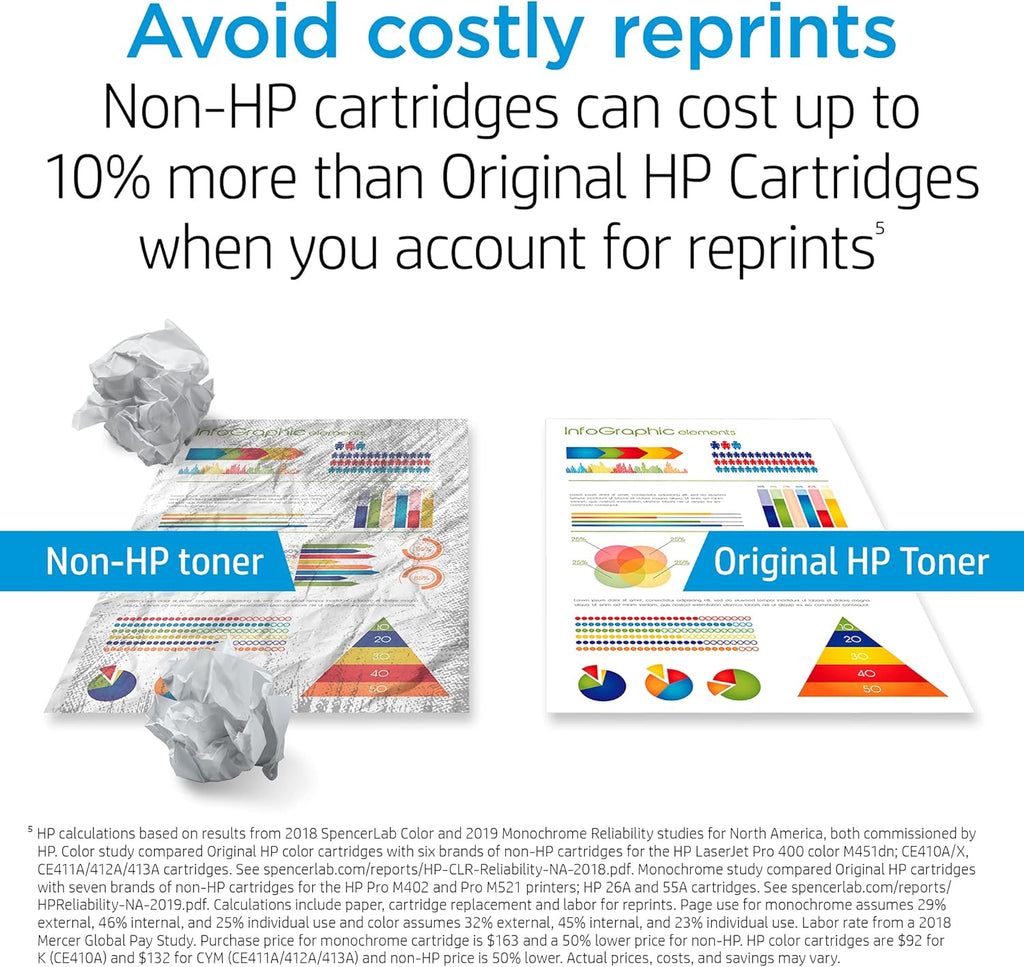 Black Toner Cartridge Pack of 2 Y636487