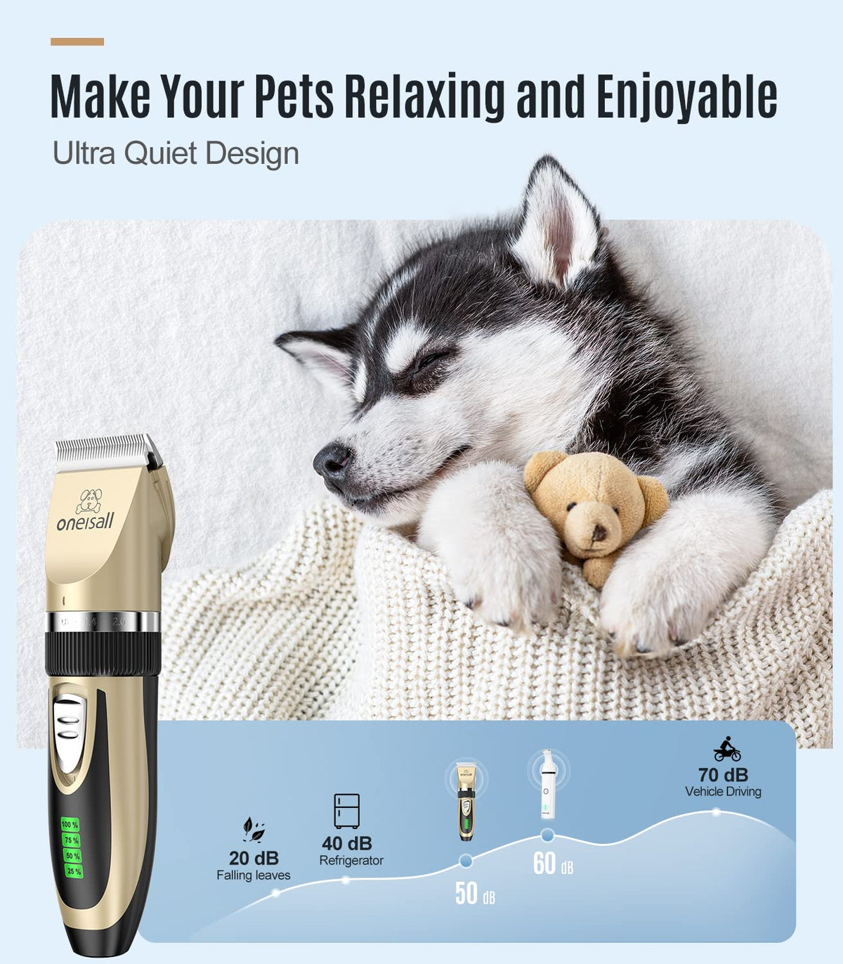 2 in 1 Cordless Dog Clippers and Paw Trimmer Kit Pack of 2 W7676