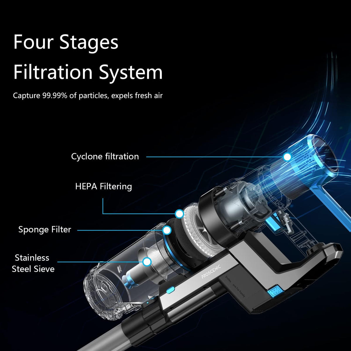 Smart Cordless Vacuum Cleaner with 30KPA Suction E97789