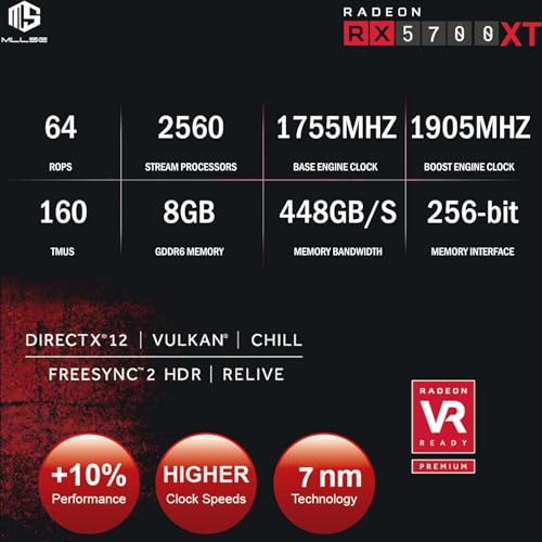 RX 5700 XT 8GB GDDR6 Graphics Card X9896