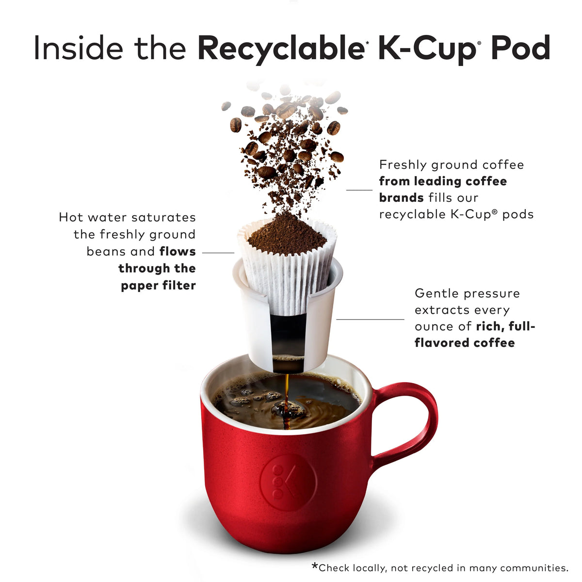 Medium Roast K-Cup Coffee Pods, 24 Count O89552