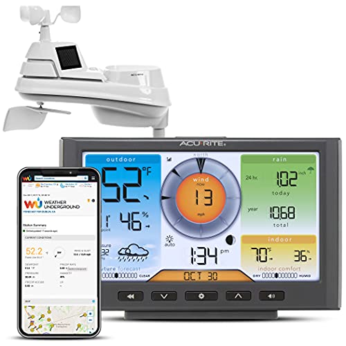 5-in-1 Home Weather Station with Wi-Fi, Black T70862