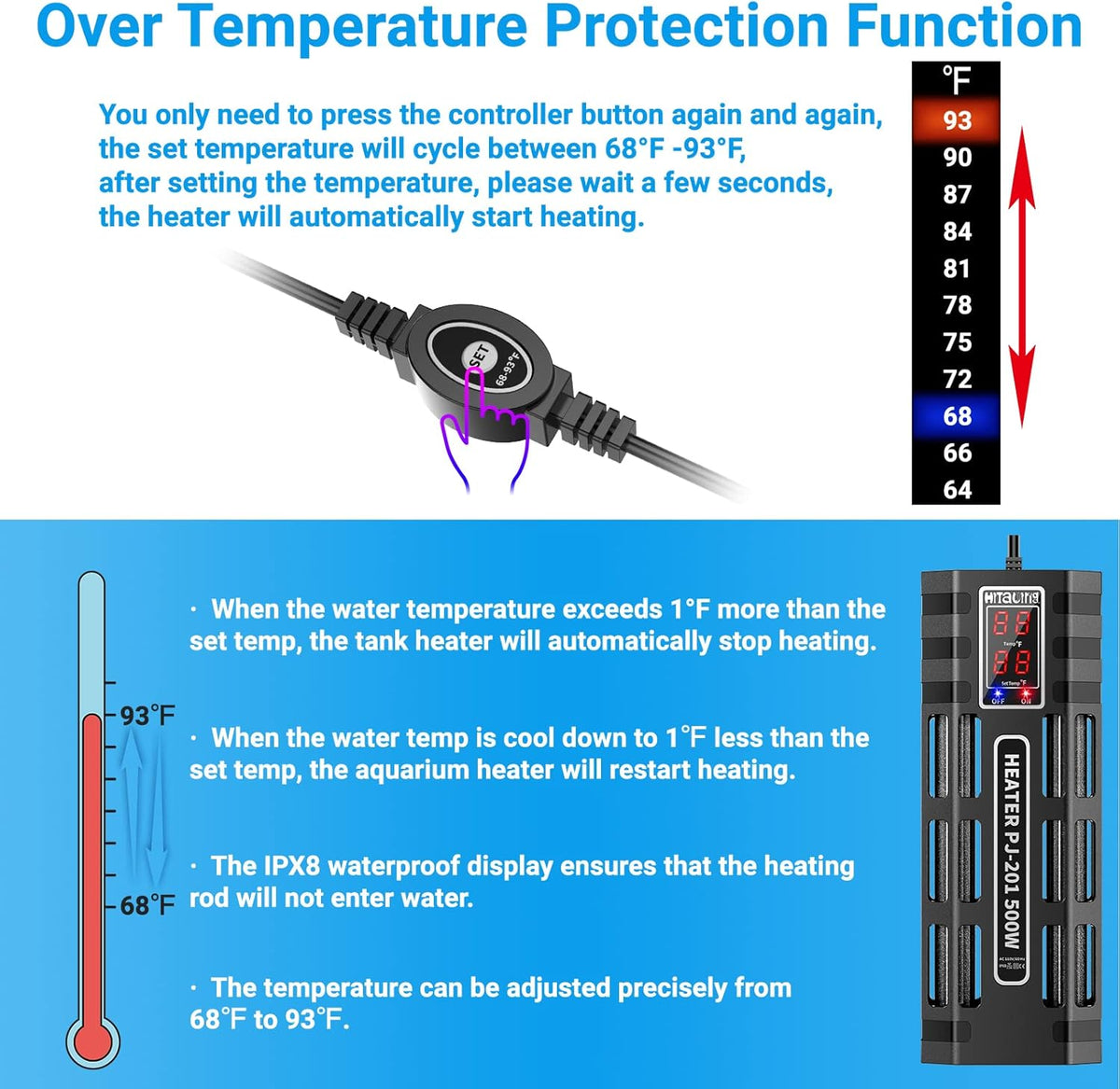 200W/300W/500W Submersible Aquarium Heater G431