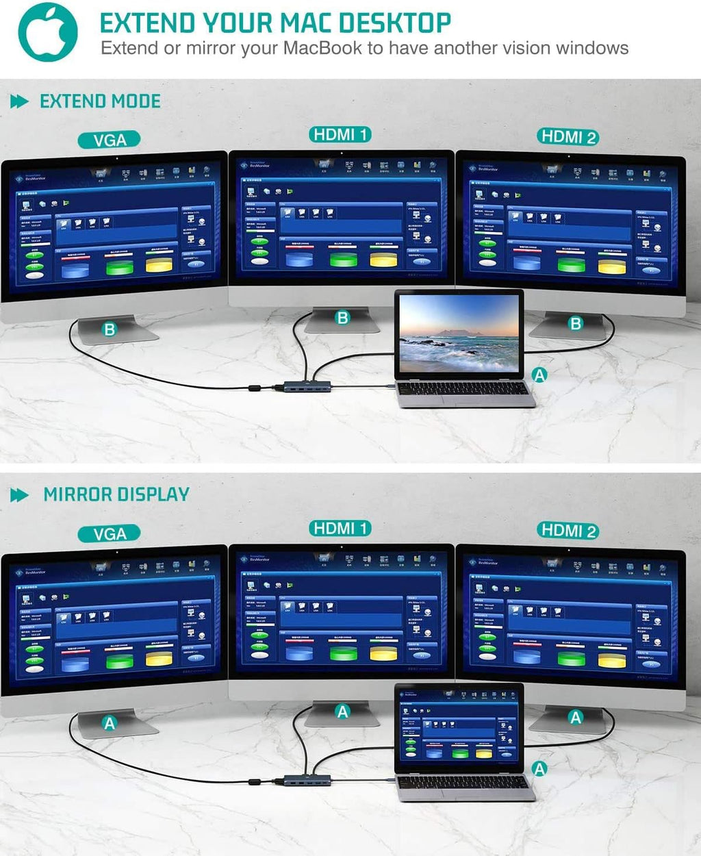 USB C Hub, 12 in 1 Triple Display Laptop Docking Station with 2HDMI VGA 100W PD3.0 RJ45 Ethernet 4USB Ports TF/SD Card Reader Z958746