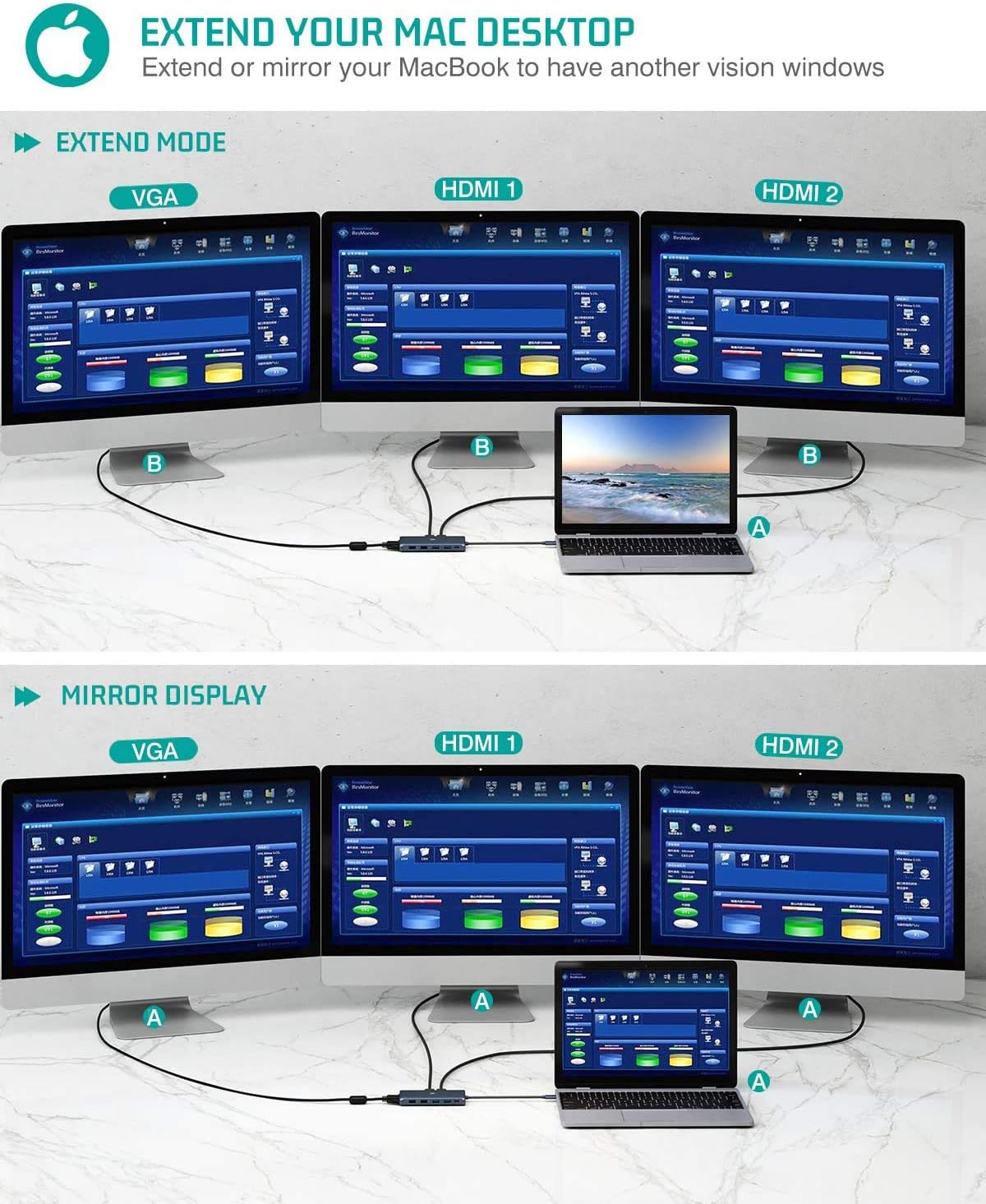 USB C Hub, 12 in 1 Triple Display Laptop Docking Station with 2HDMI VGA 100W PD3.0 RJ45 Ethernet 4USB Ports TF/SD Card Reader Z958746