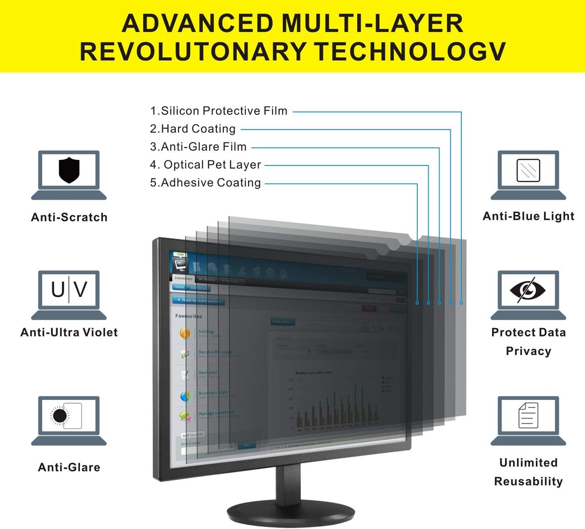 24 Inch Computer Privacy Filter for 24" Widescreen Monitor (16:10 Aspect Ratio) Screen Protector Film, Pack of 2 R713915