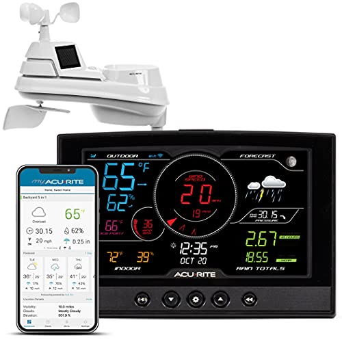5-in-1 Home Weather Station with Wi-Fi, Black T70862