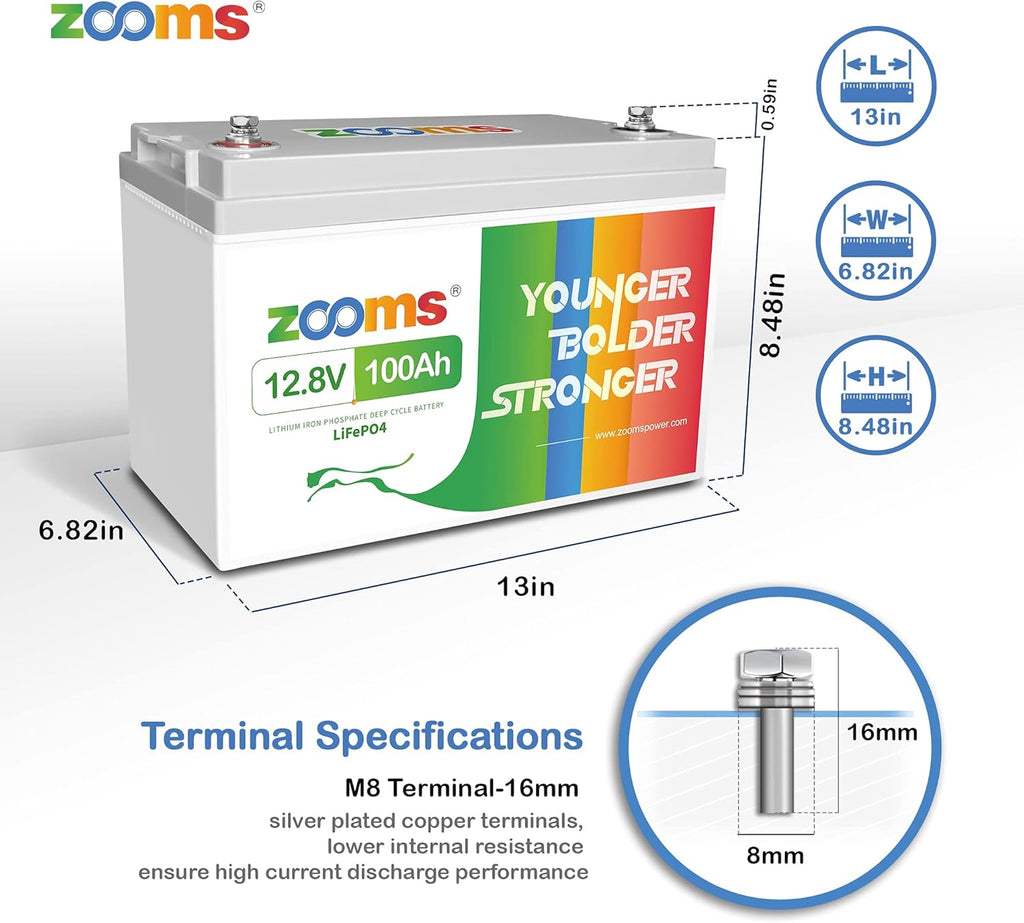 12.8V 300Ah LiFePO4 Battery with 200A BMS E6677