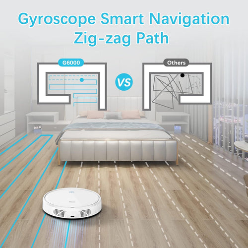 2200Pa Suction Self-Charging White Robot Vacuum Q220344