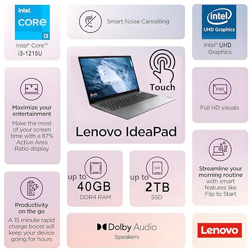 15.6" FHD Touchscreen Laptop, 40GB RAM, 1TB SSD, Intel 6-Core CPU, Windows 11 Pro I84798