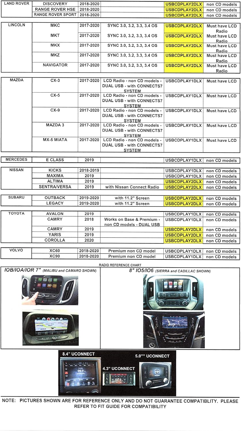 CD Player via USB/External Controller K41693