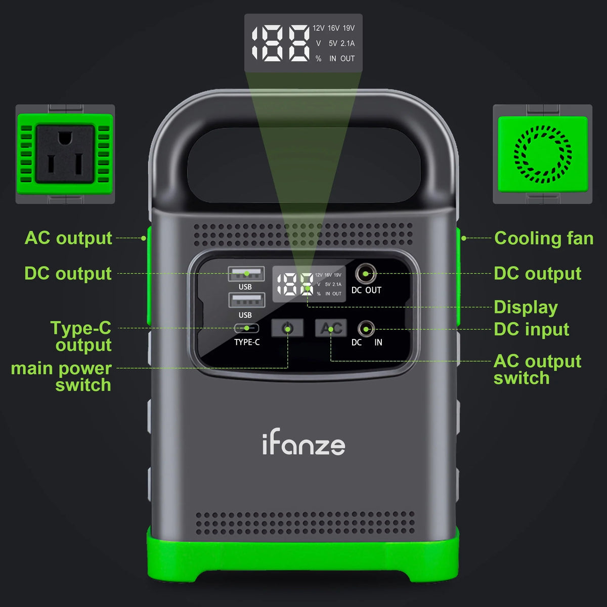 100W Portable Power Station Q3291