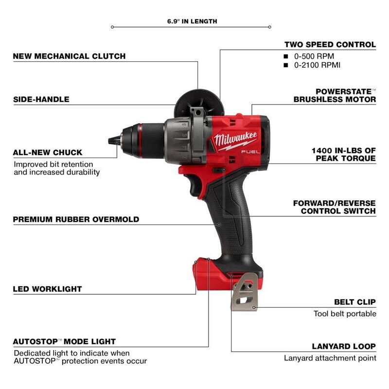 18V Brushless Cordless 4-1/2 in./6 in. Grinder and Hammer Drill T869