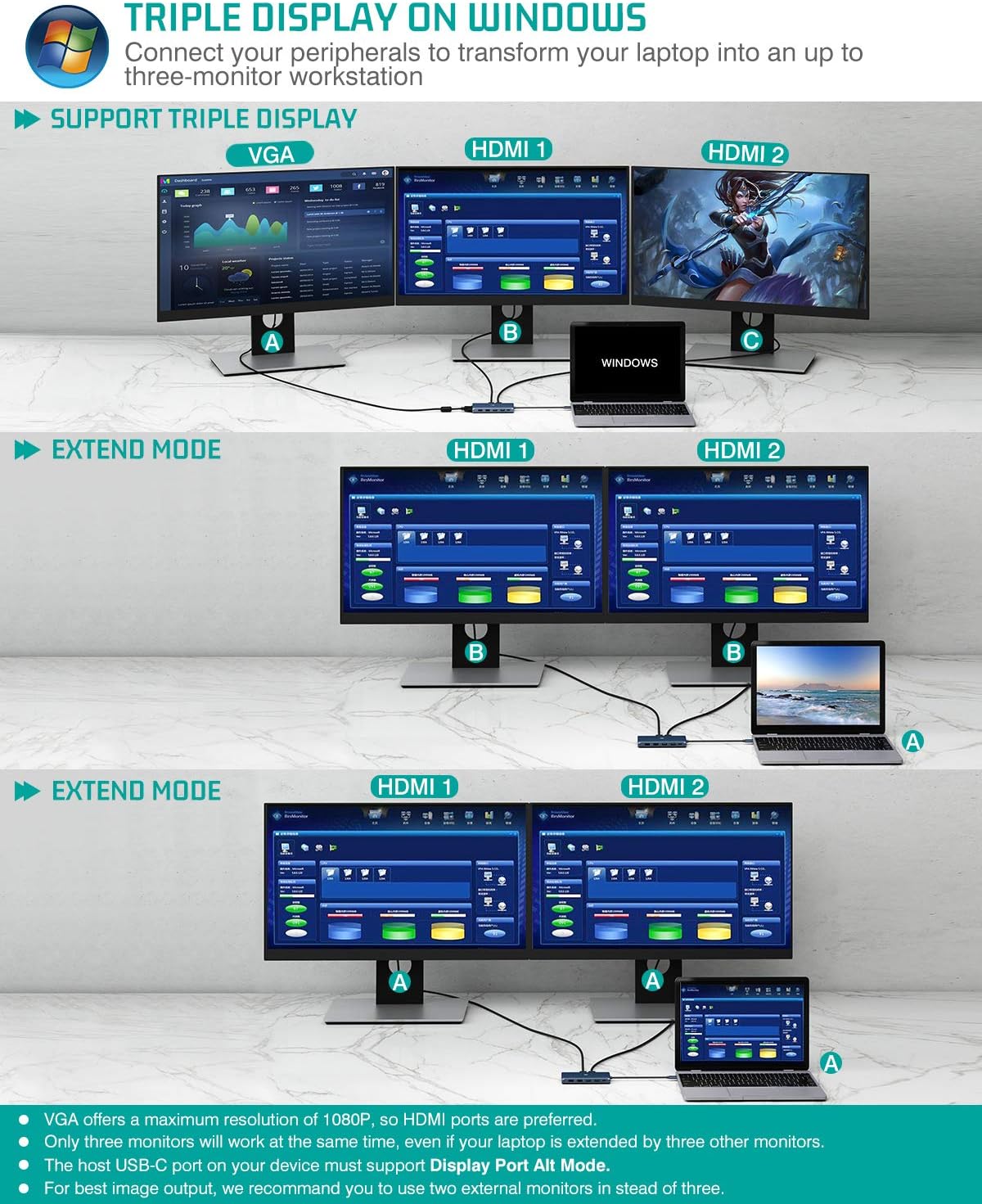 USB C Hub, 12 in 1 Triple Display Laptop Docking Station with 2HDMI VGA 100W PD3.0 RJ45 Ethernet 4USB Ports TF/SD Card Reader Z958746