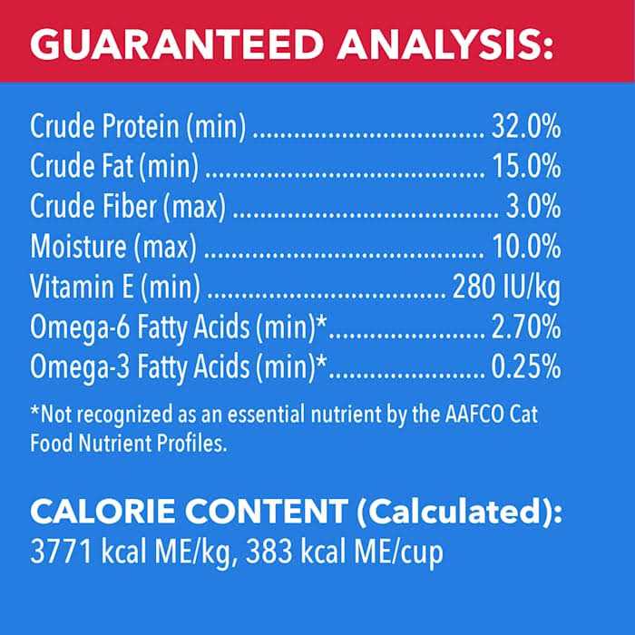 Chicken & Beef Dry Cat Food D742
