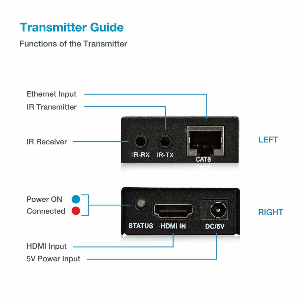 HDMI Extender Over Cat5e / Cat6 / Cat7 Ethernet Cable Up to 330 Feet D787920