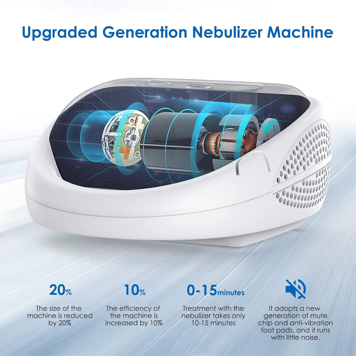 Adjustable Desktop Nebulizer Machine with 3 Masks and 1 Mouthpiece I68313