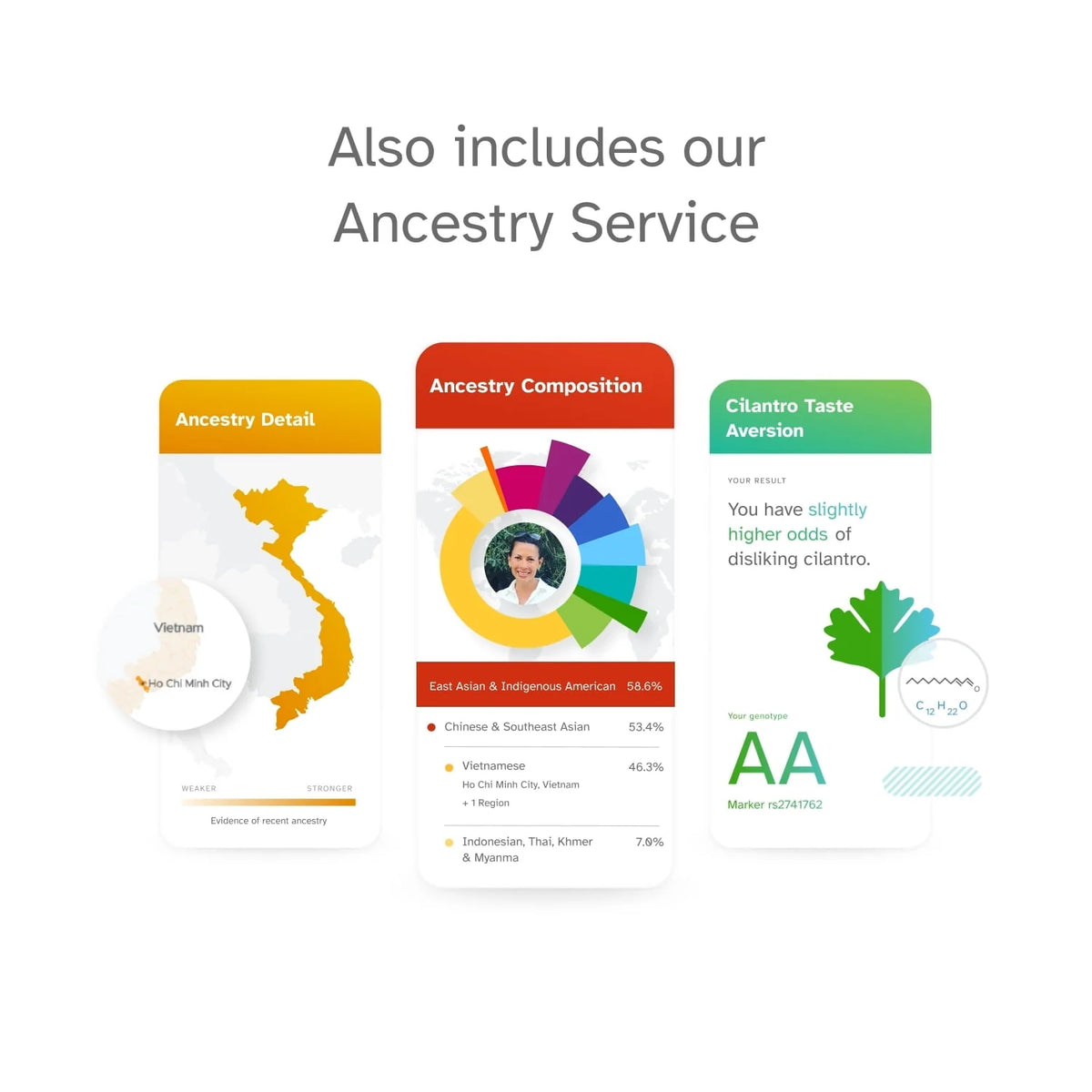 DNA Test W61133