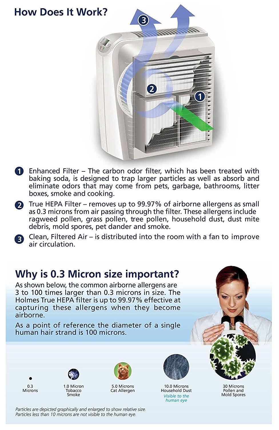 True HEPA Air Purifier with Digital Display White H6300
