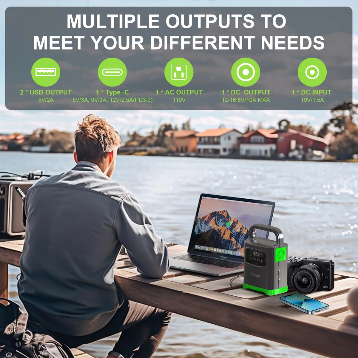 100W Portable Power Station Q3291