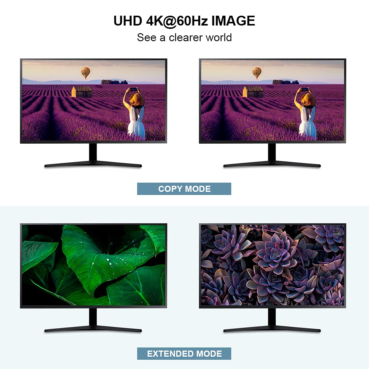 KVM Switch HDMI Dual Monitor 2 Port, UHD 4K@60Hz, with Cables R92862