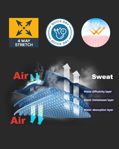 3 Pack Men's Compression Shirt Short Sleeve Baselayer Athletic T-Shirt A320