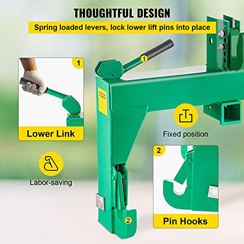 3-Point Quick Hitch, 3000 LBS Lifting Capacity, 28.31" Between Lower Arms, Green N25519