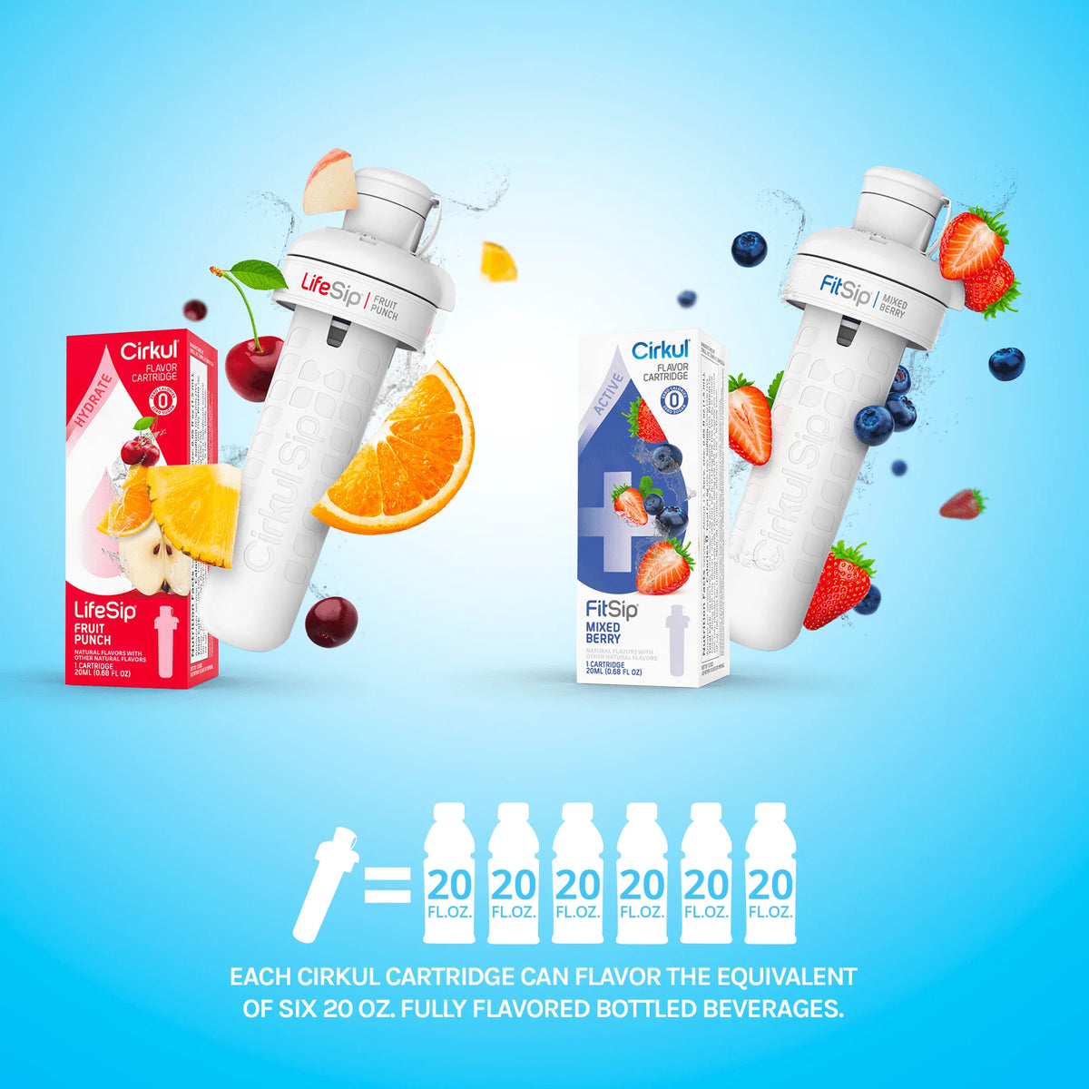 22 oz White Stainless Steel Water Bottle Starter Kit with 2 Flavor Cartridges X55945