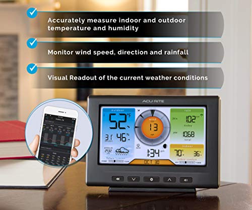 5-in-1 Home Weather Station with Wi-Fi, Black T70862