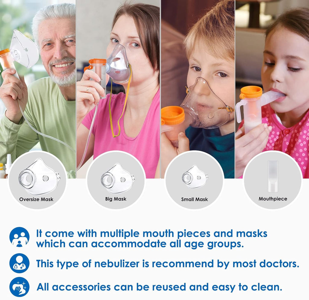 Adjustable Desktop Nebulizer Machine with 3 Masks and 1 Mouthpiece I68313