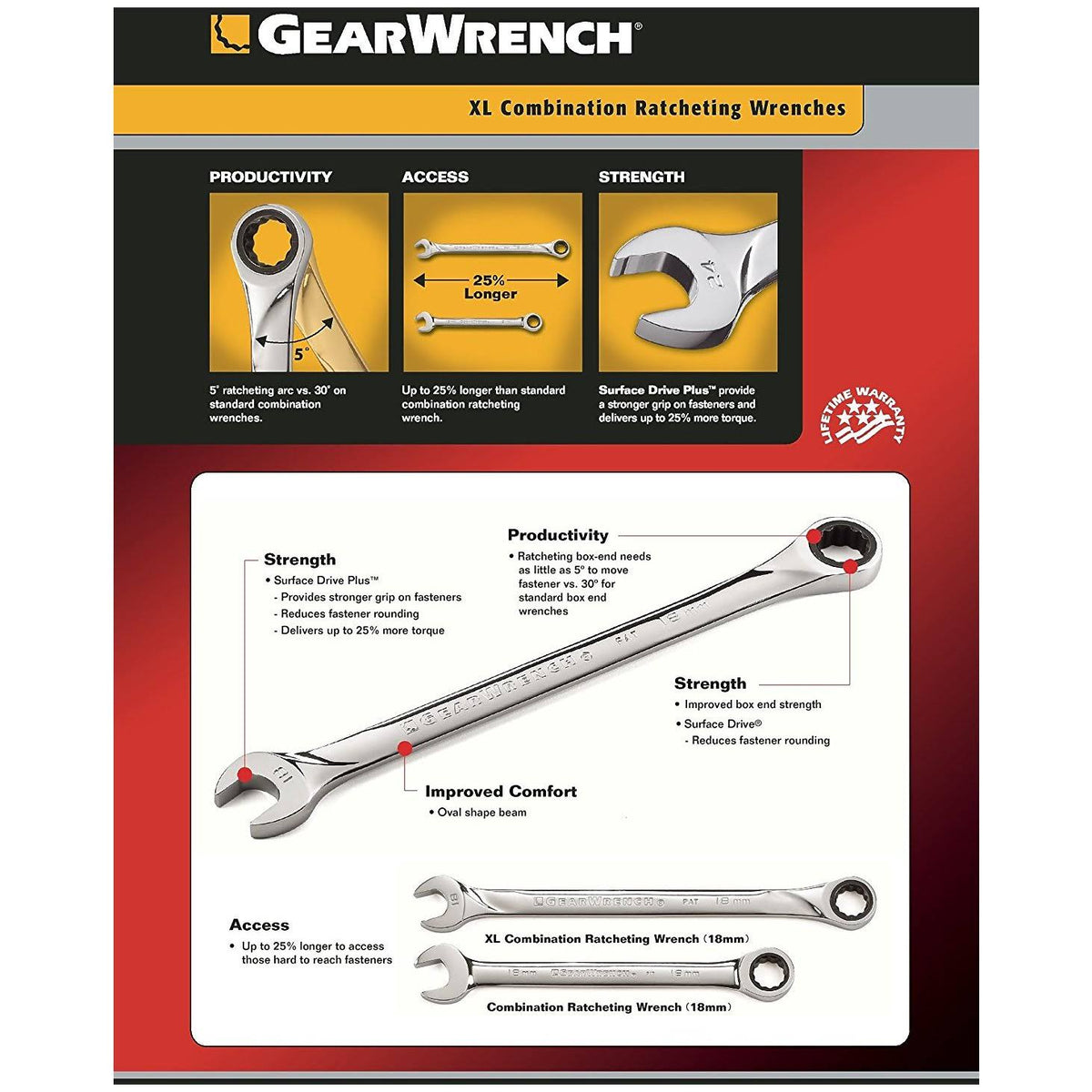 16 Piece Metric Ratcheting Combination Wrench Set E209198