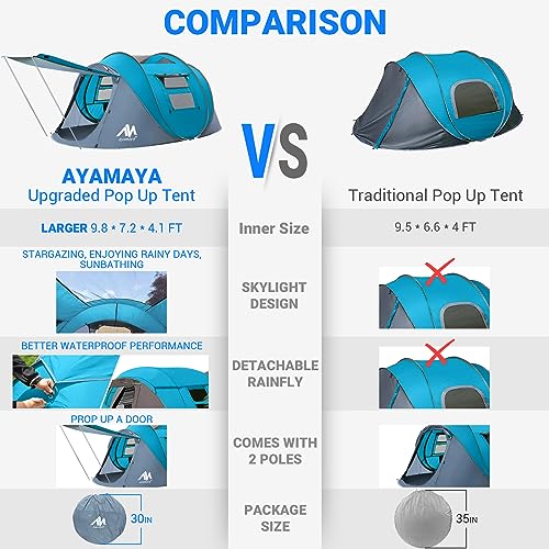 4 Person Pop Up Instant Tents with Removable Rainfly A223642