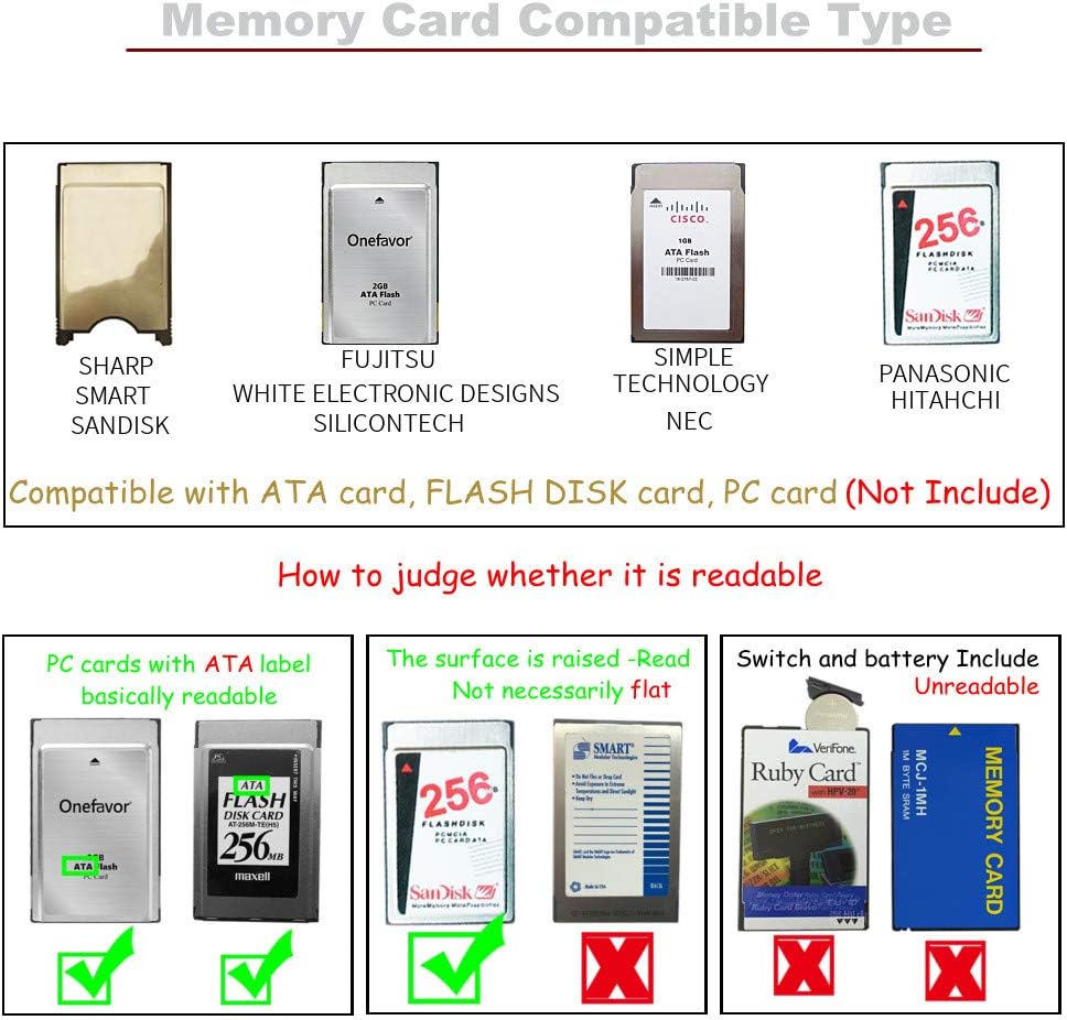 USB 2.0 PCMCIA Card Reader Adapter Y78486