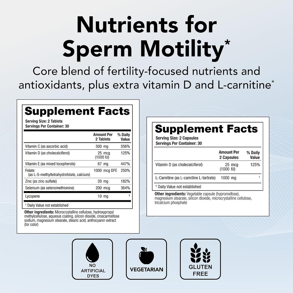 60 Tabs + 60 Caps Male Fertility Supplements D86619