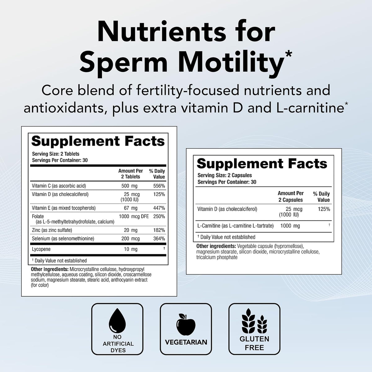 60 Tabs + 60 Caps Male Fertility Supplements D86619