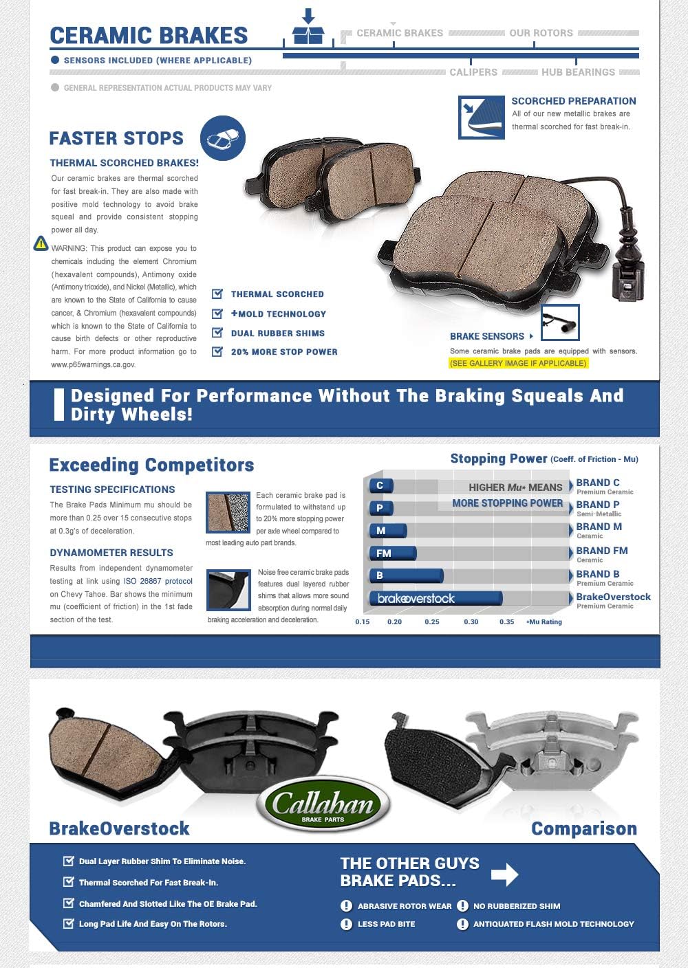 FRONT 287mm 6 Lug Rotors + Ceramic Brake Pads + Clips N68623