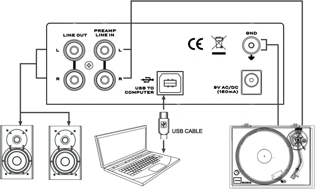 USB Phono Preamp with RIAA Equalized Low Noise Moving Magnet A/D Converter D801