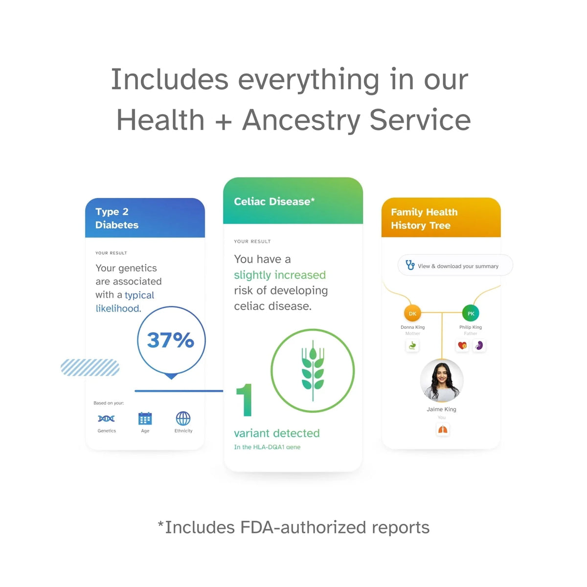 DNA Test W61133