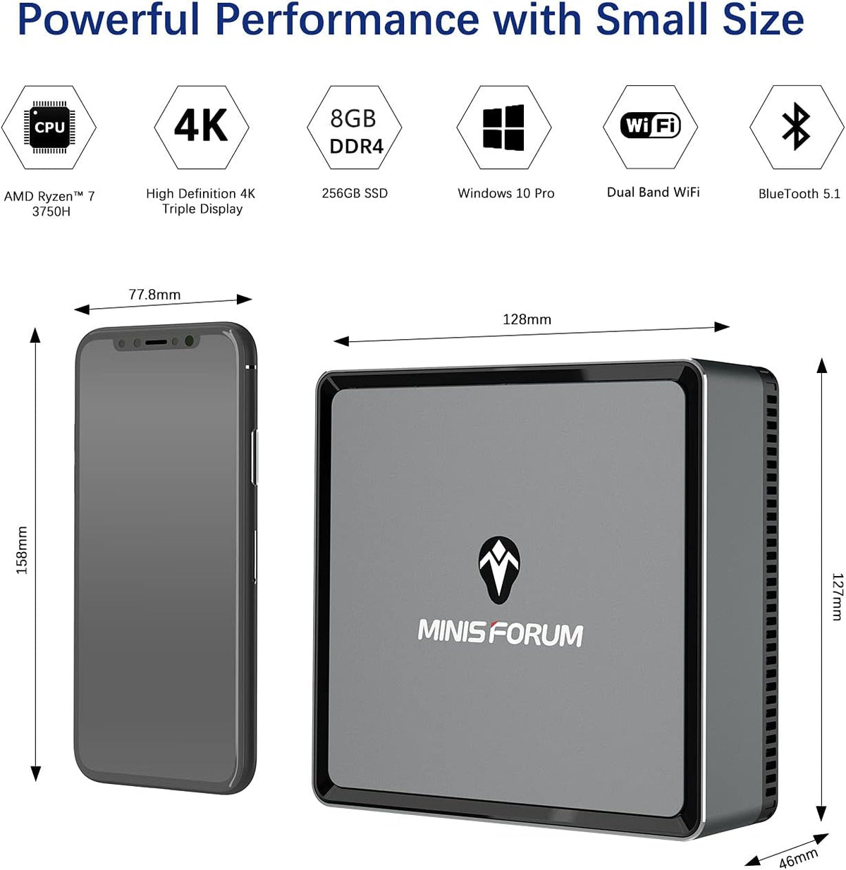Mini PC AMD Ryzen 7 3750H, 8 GB RAM 256 GB PCIe SSD, Radeon RX Vega 10 Graphics, Dual WiFi BT 5.1, HDMI 2.0, USB-C, 2X RJ45, 4X USB I92946
