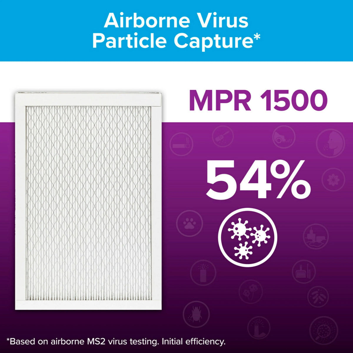 14x20x1 MERV 12 Air Filter, 2 Filters H6074