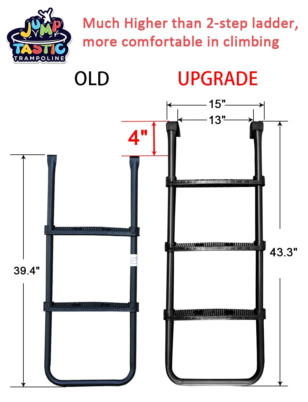 3-Step Anti-Skid Trampoline Ladder C492