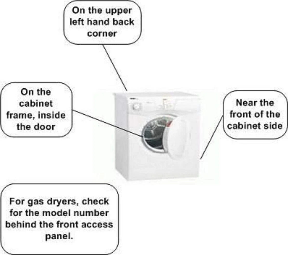 Dryer Timer 131789200 Y957369