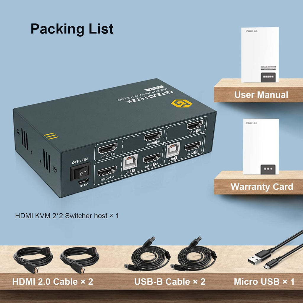 KVM Switch HDMI Dual Monitor 2 Port, UHD 4K@60Hz, with Cables R92862