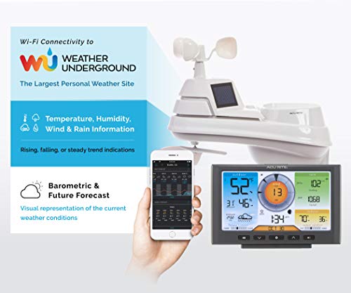 5-in-1 Home Weather Station with Wi-Fi, Black T70862