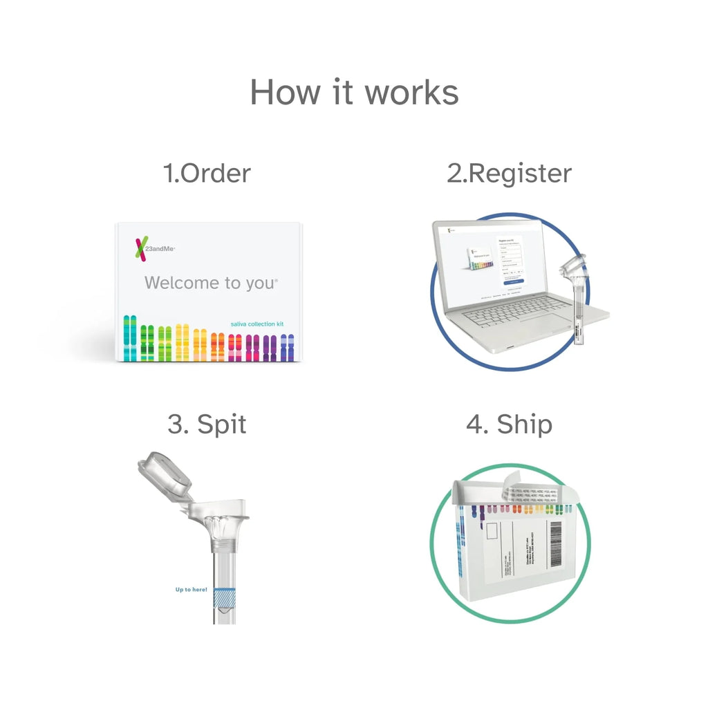 DNA Test W61133