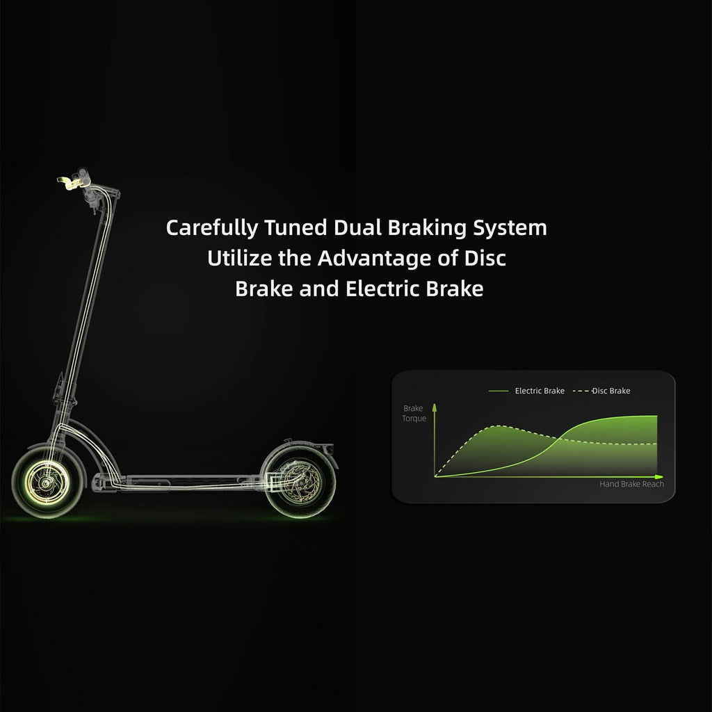 350W 10 inch Foldable Electric Scooter M6055